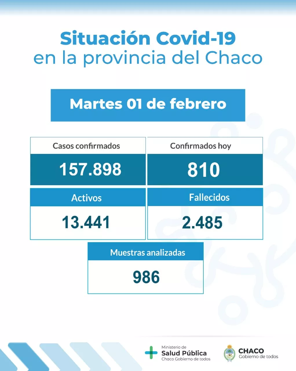 Informe-epidemiologico-22-02-01-01