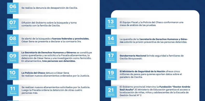 Pedido-de-prisión-preventiva-de-los.siete-detenidos-23-06-23-01
