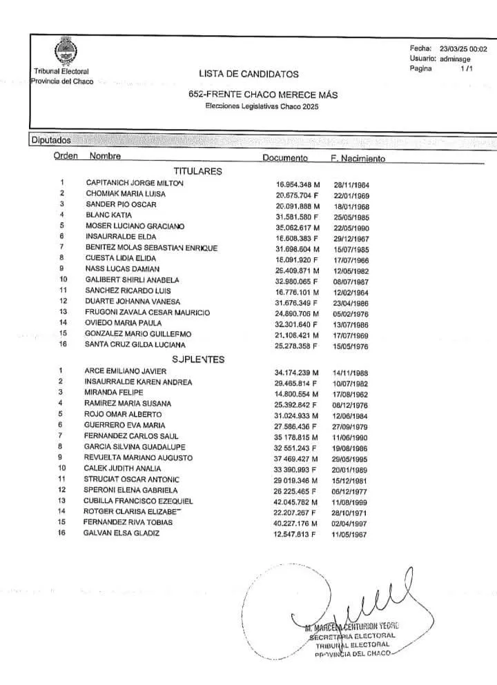 lista-de-candidatos-a-diputados-provinciales-frente-chaco-merece-mas_1