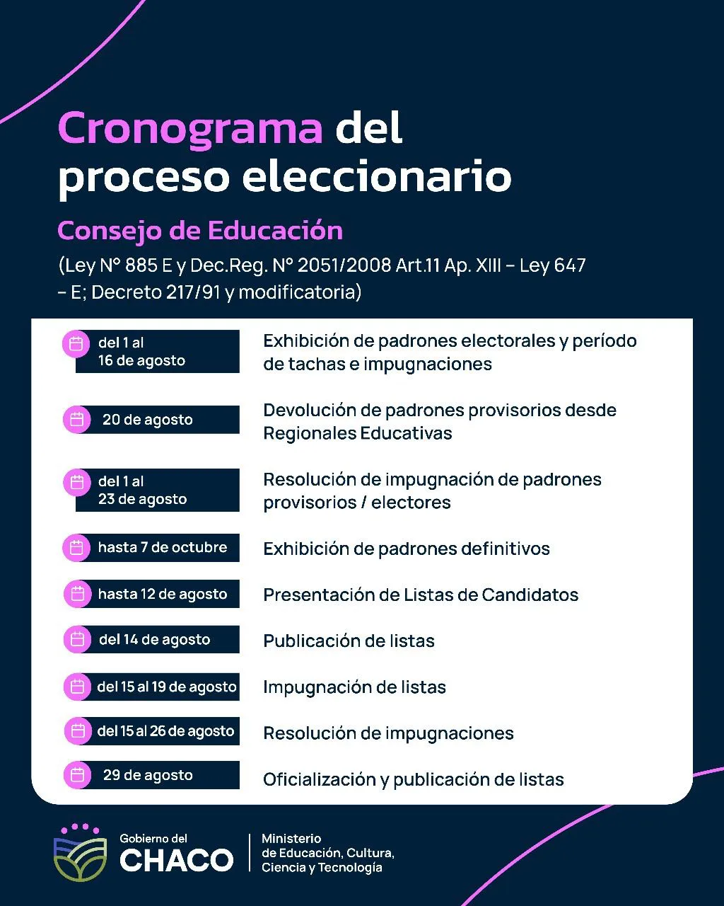 Elecciones-docentes-cronograma-electoral-24-07-29-02