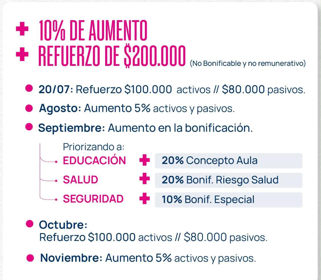 Aumento-salarial-26-07-15-01