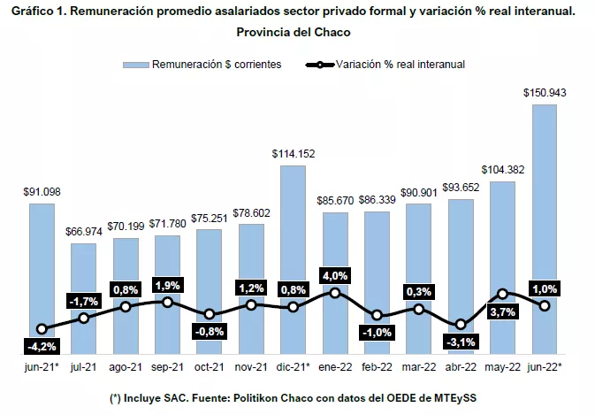 Salarios-privados-22-10-13-01