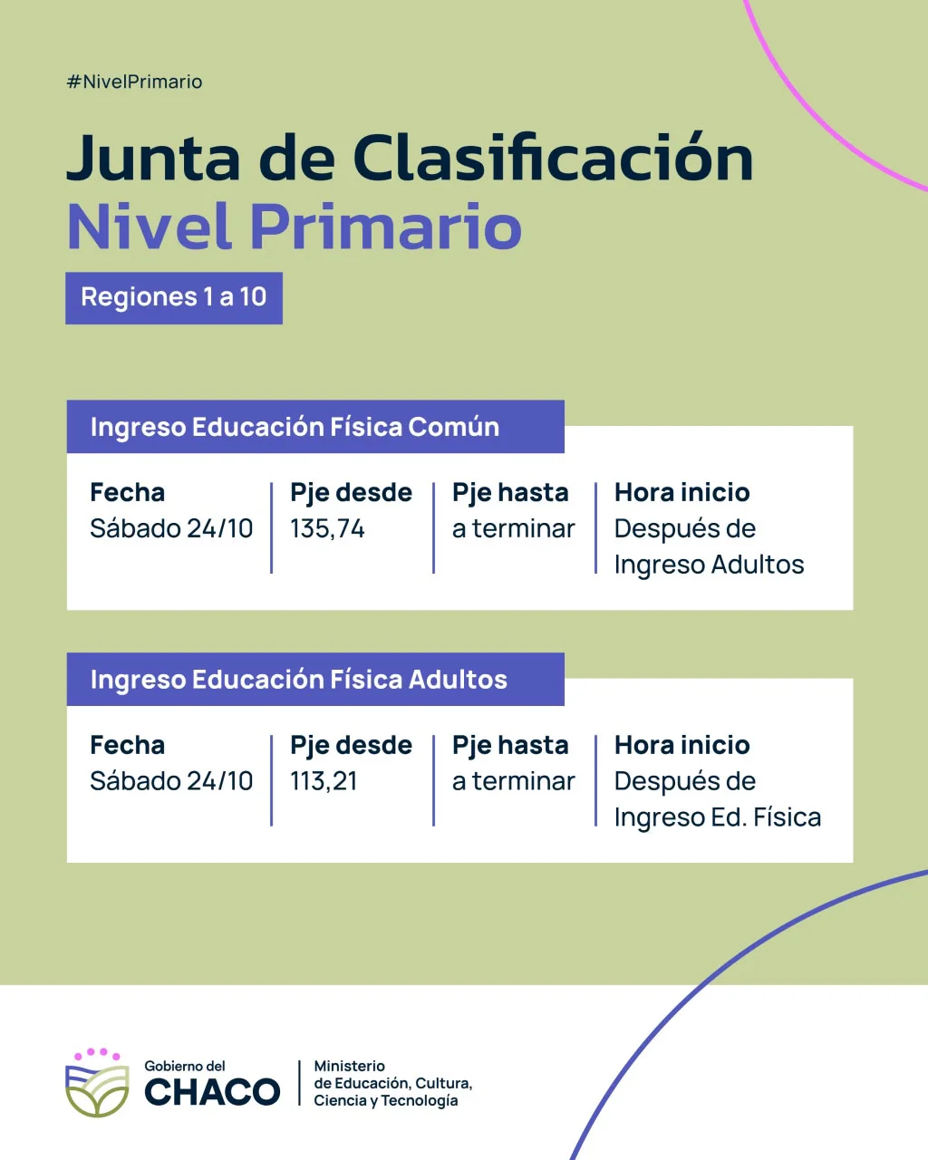 Junta-de-Clasificación-de-Nivel-Primario-26-10-14-02