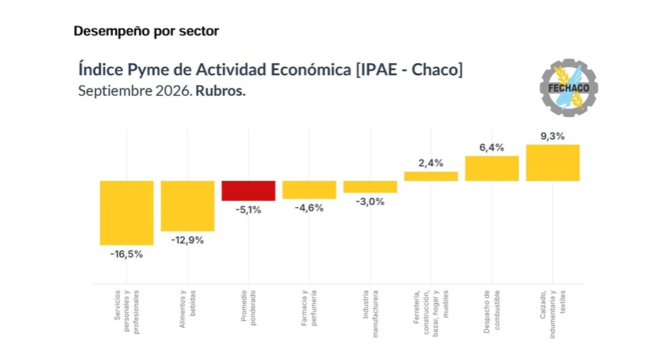 Fechaco-IPAE-Septiembre-26-10-20-03