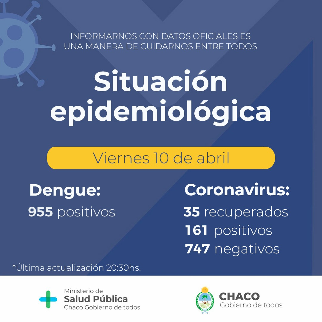 informe-epidiemologico-COVID-19 2020-04-10