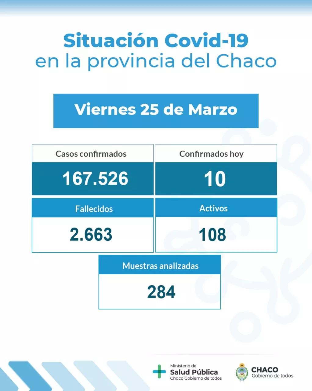 Informe-epidemiologico-22-03-25-01