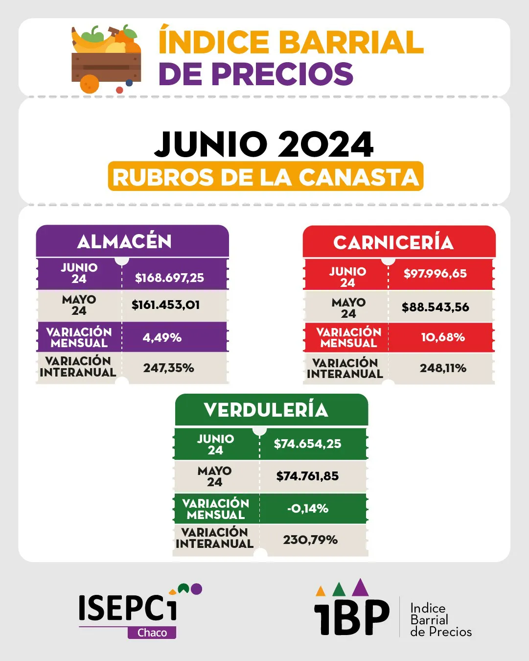 Canasta-Basica-24-07-29-03