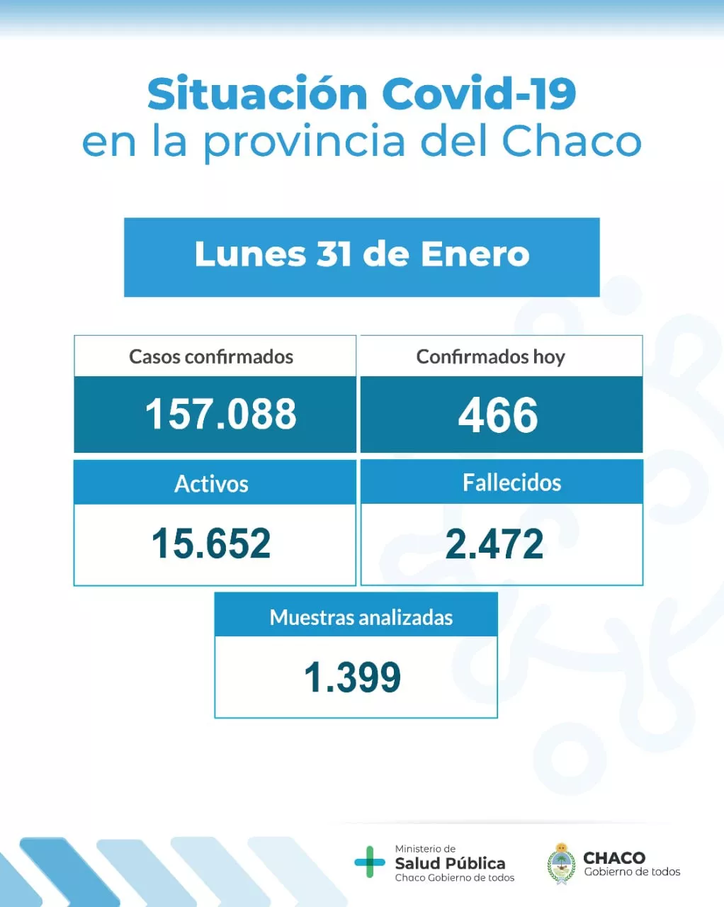 Informe-epidemiologico-22-01-31-01