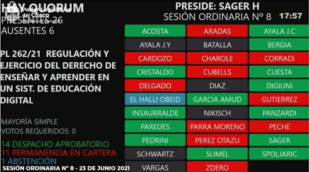 Ley-de-Educacion-Digital-21-06-23-01