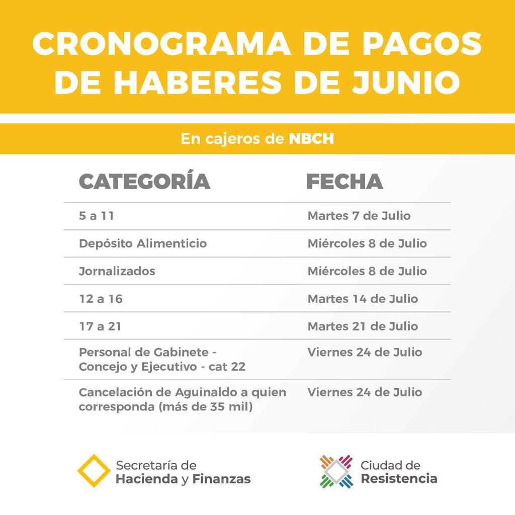Municipiojunio.
