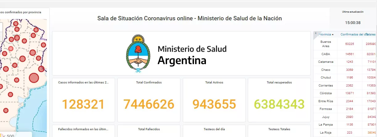 Sala-de-situacion-22-01-19.-01