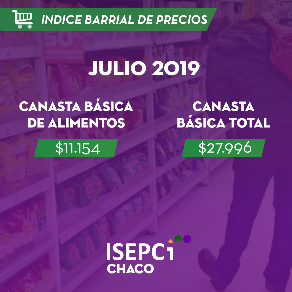 ISEPCI-Canasta-Basica-Alimentaria-Julio-19-08-28-01