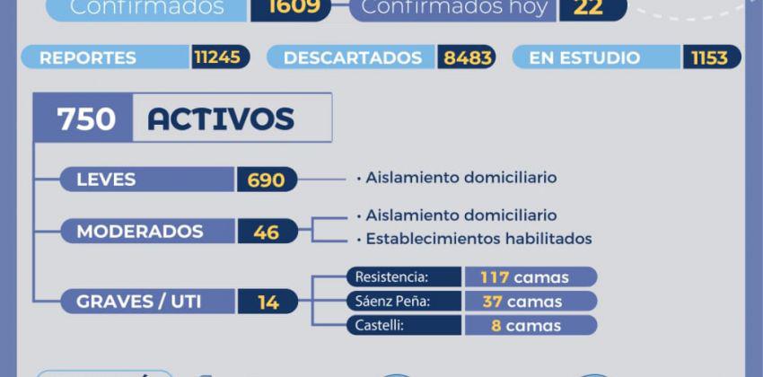Informe-epidemiologico-20-06-23-01