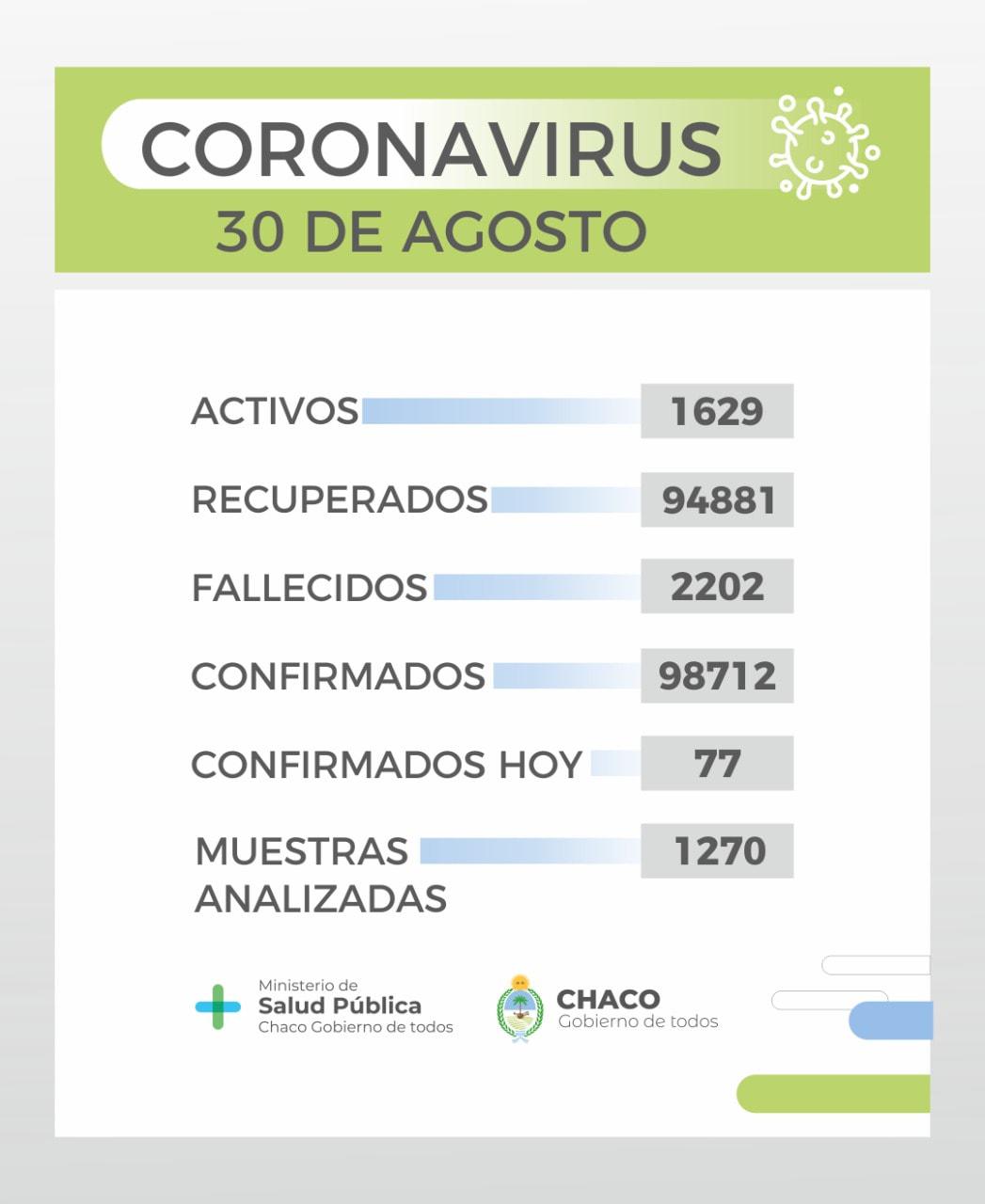 informe-epidemiologico-21-08-30-01