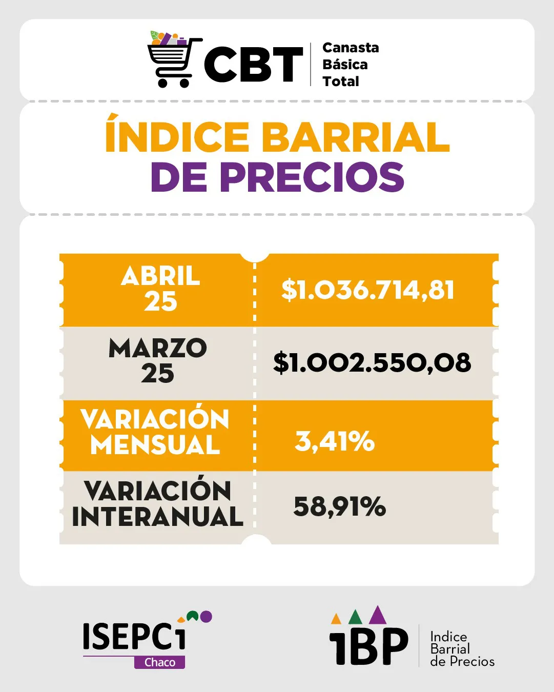 IBP-CBT-25-05-22-01
