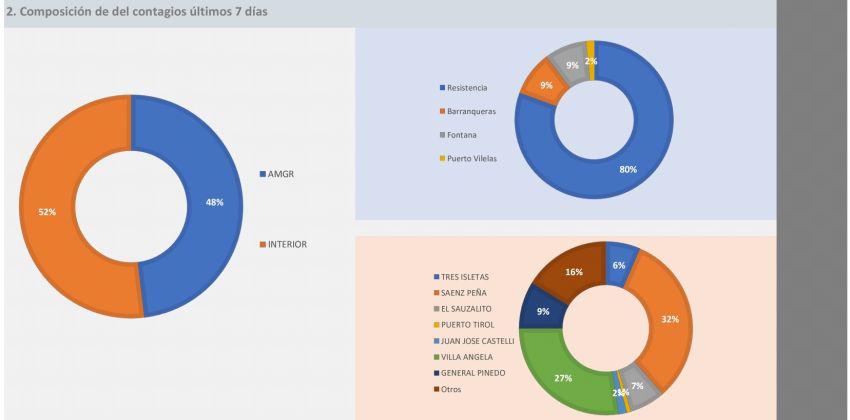 Informe-epidemiologico-20-09-11-01