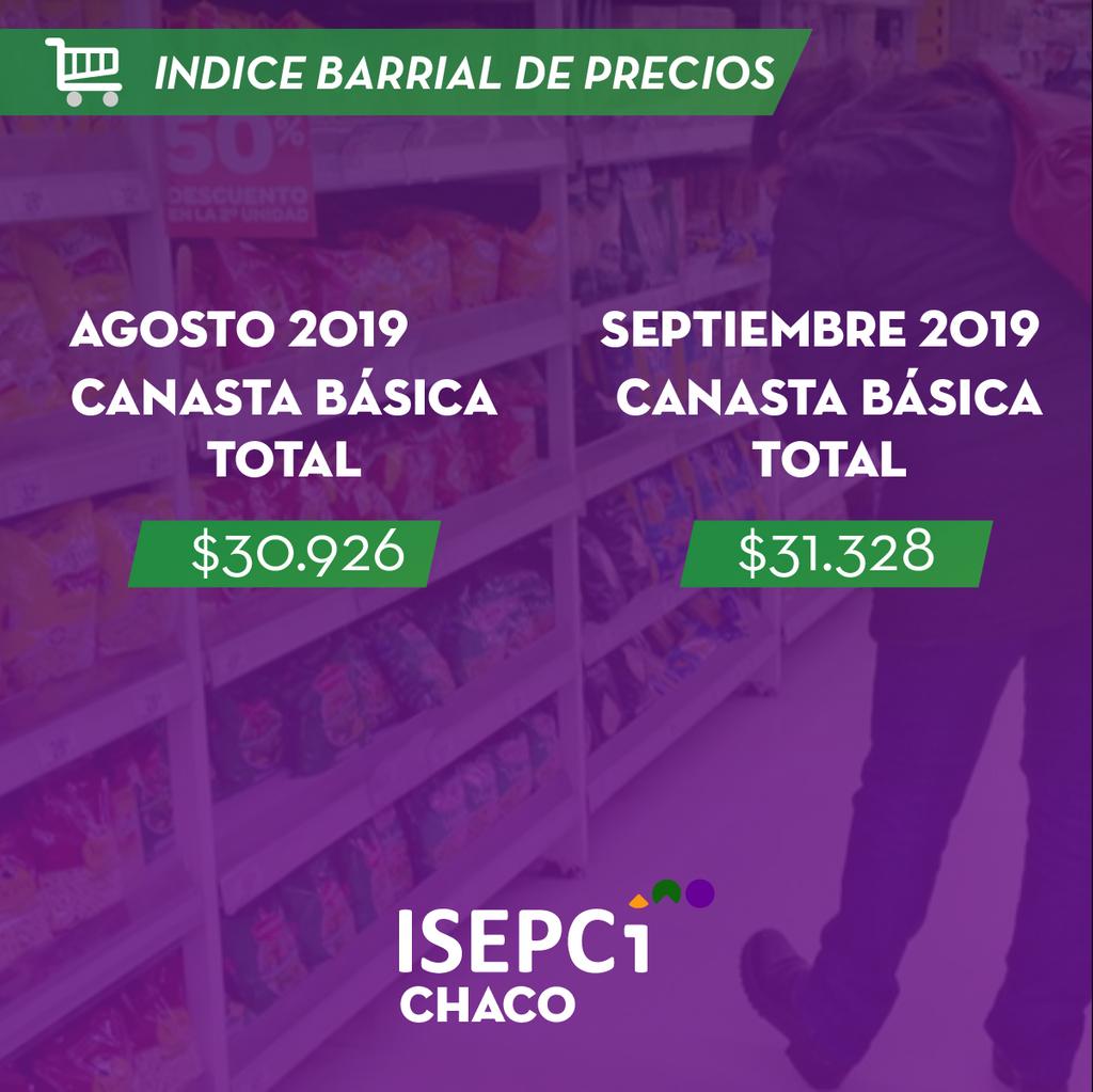 ISEPCI-Indice-Barrial-de-Precios-septiembre-19-10-21-01