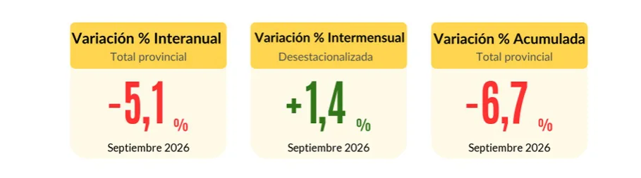 Fechaco-IPAE-Septiembre-26-10-20-01