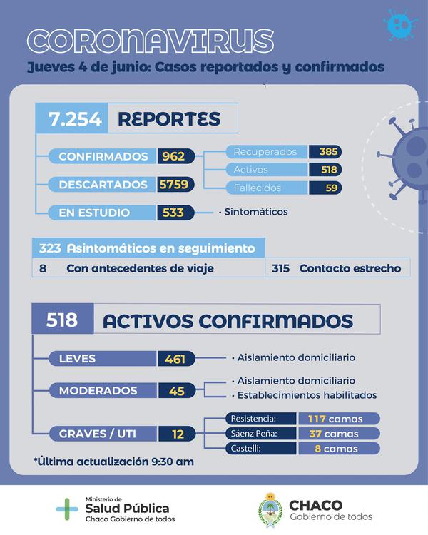 Informe-epidemiologico-20-06-04-01