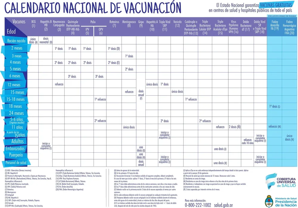 Calendario-Nacional-de-Vacunacion-23-06-02-02