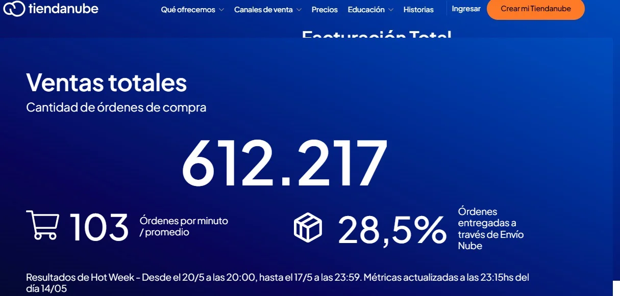 Tienda-nube-hot-sale-ventas-totales-26-05-14-03