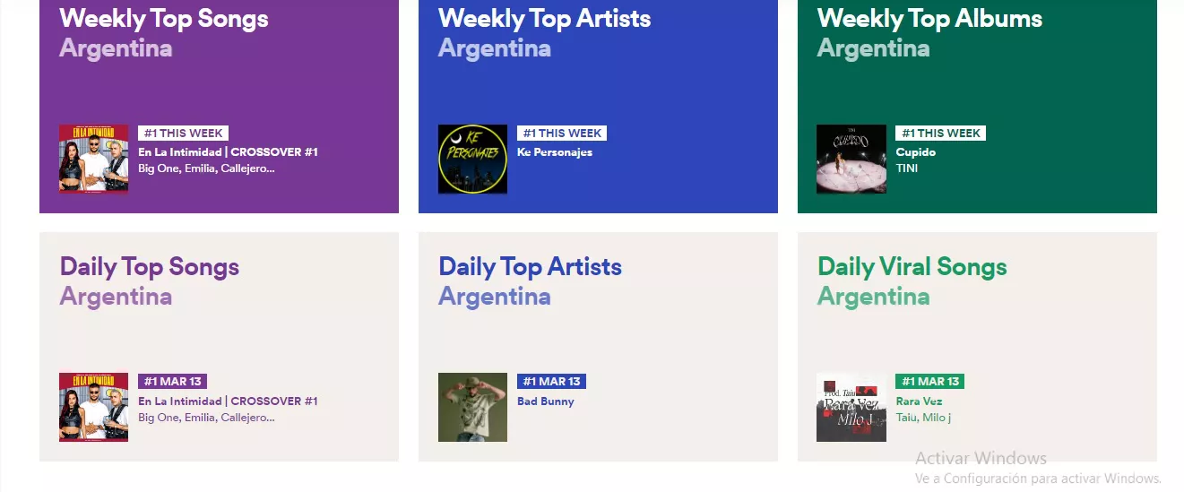 Spotify- Top-de-canciones-Argentina-23-03-14-01