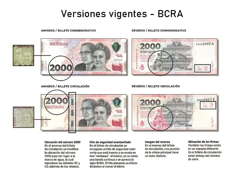 Billete-2000-Diferencias-23-12-20-01