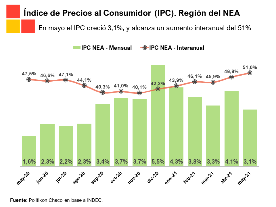 IPC-NEA-Mayo-21-21-06-17-01