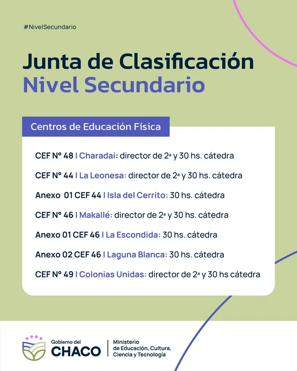 Junta-de-Educacion-Nivel-Secundario-24-04-30-01