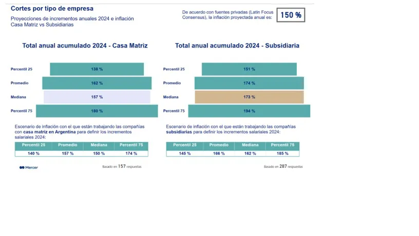 Aumentos-salariales-24-07-29-03