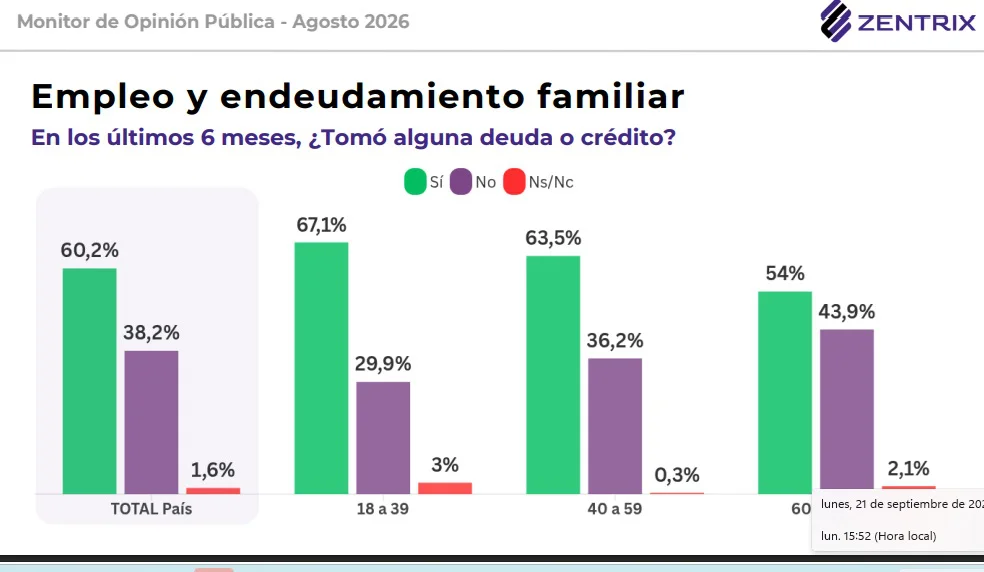 Monitor-Opinión-Pública-Agosto-26-09-21-04