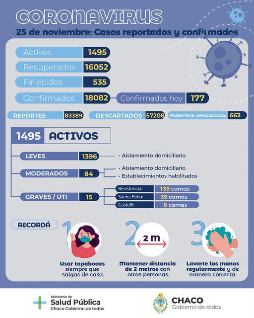 Informe-epidemiologico-20-11-26-01