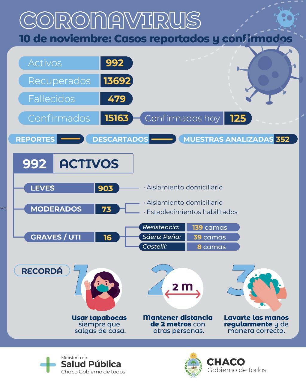 Informe-epidemiologico-20-11-10-01