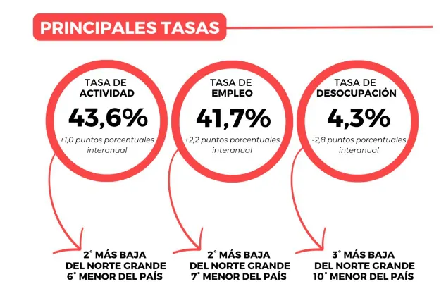Principales-tasas-23-06-23-01