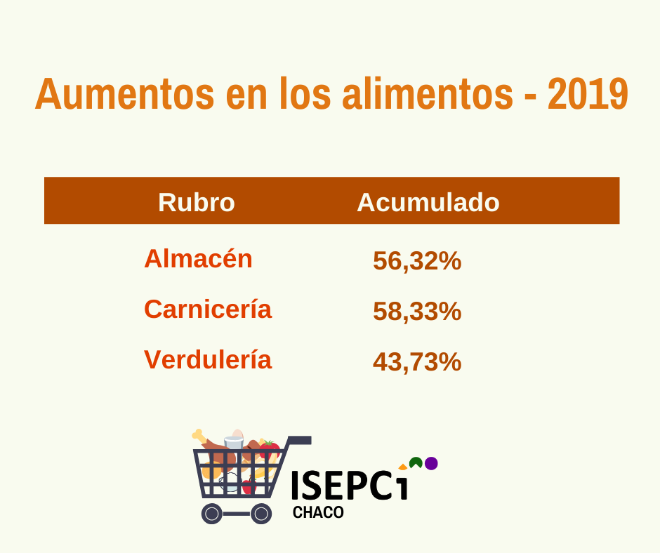 ISEPCI-Productos-yservicios-2019-20-01-28-02