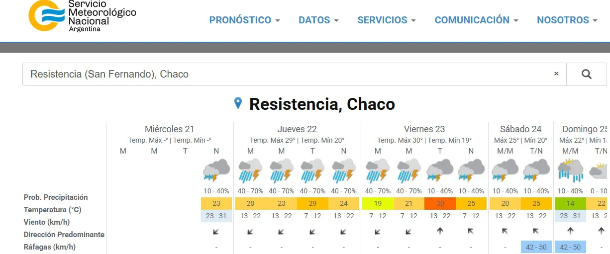 SMN-Chaco-Satelital-Pronostico-26-10-21-02