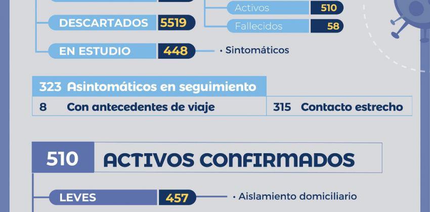 Informe-epidemiologico-20-06-02-01