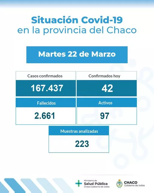 Informe-epidemiologico-22-03-22-01