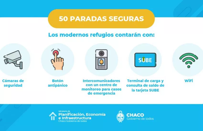 Sistema-Inteligente-de-Transporte-22-11-10-02