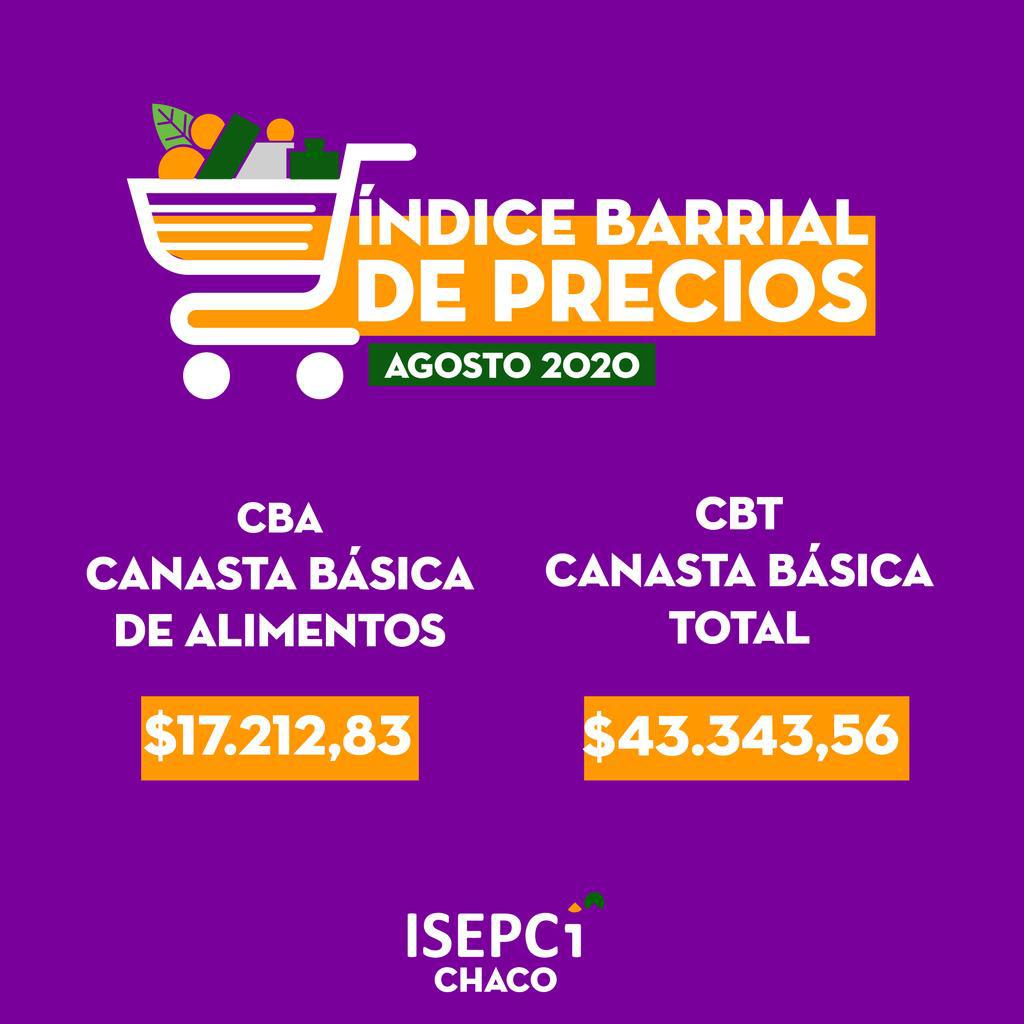 IBP-Agosto-2020-20-09-1601