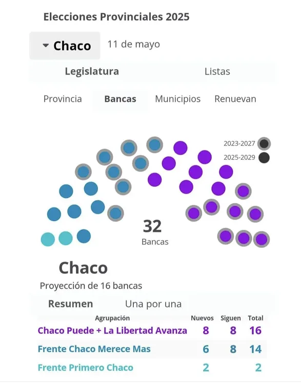 Resultado-electoral-25-05-12-02