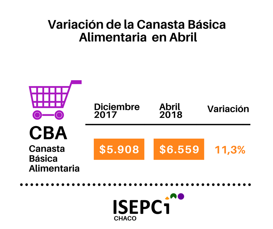 ISEPCI-Relevamiento-abril-18-05-24-01