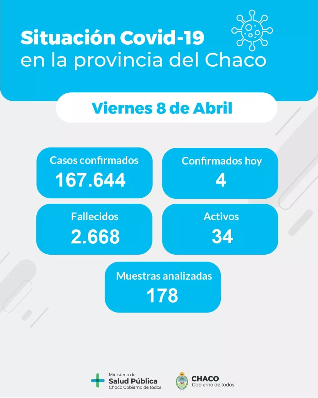 Informe-epidemiologico-22-04-08-01