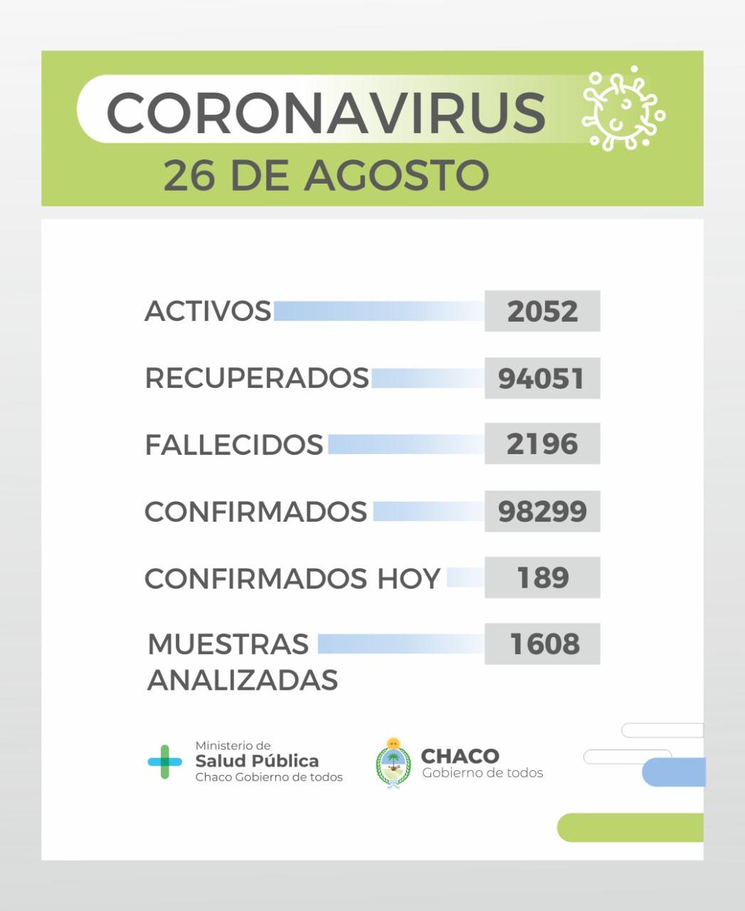 informe-epidemiologico-21-08-26-01