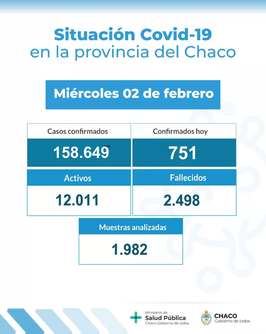Informe-epidemiologico-22-02-02-01