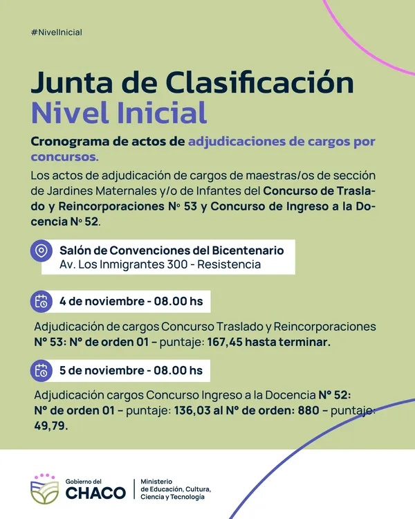 Junta-de-Clasificacion-de-Nivel-Inicial-25-10-28-01