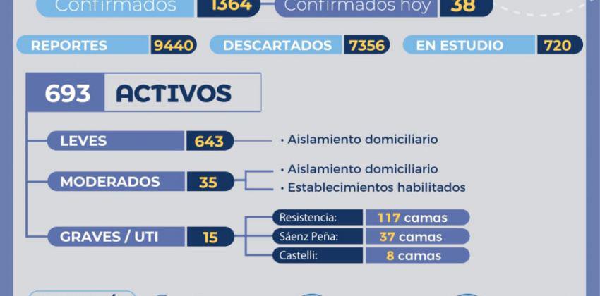 Informe-epidemiologico-20-06-16-01