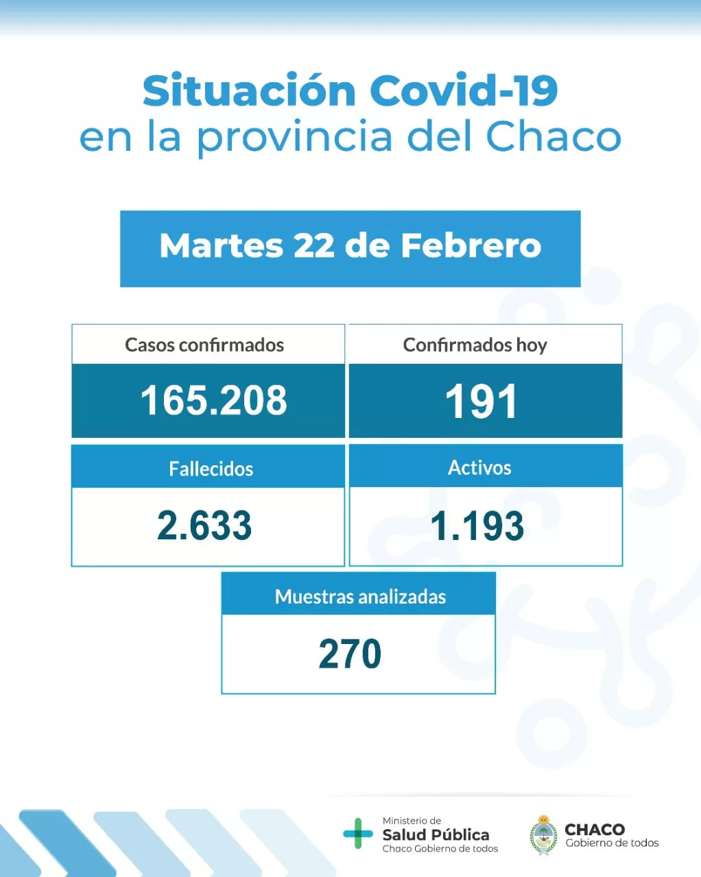 Informe-epidemiologico-22-02-22-01