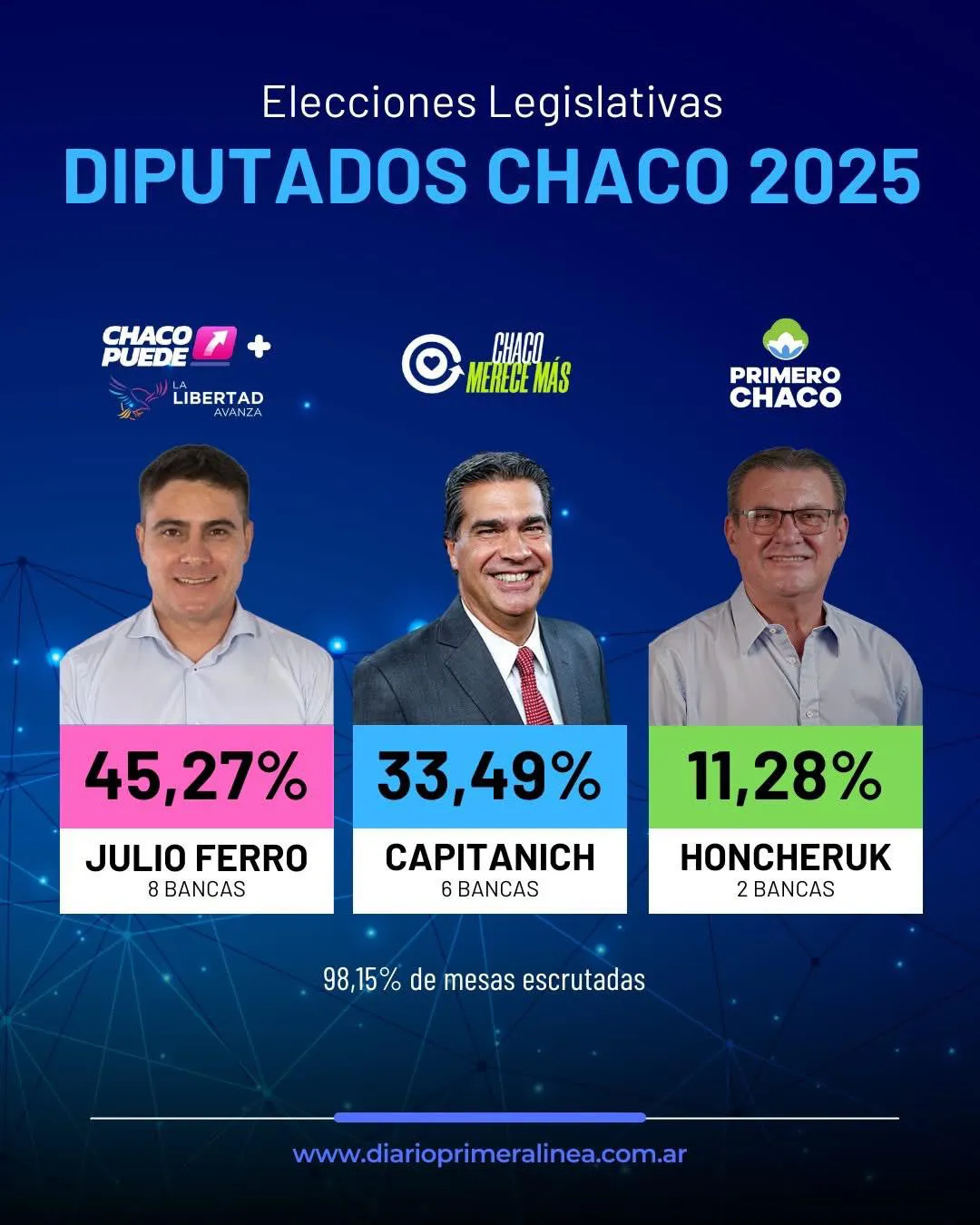 Resultado-electoral-25-05-12-01