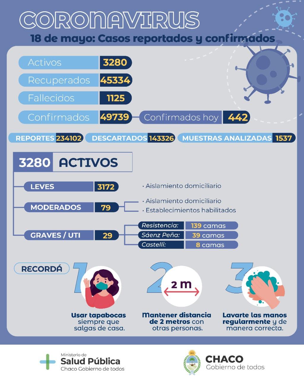 Informe-epidemiologico-21-05-18-01